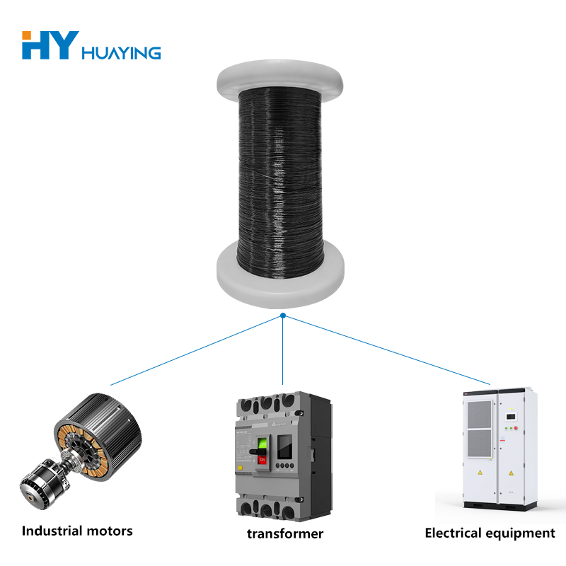 Hoe machtet Magnet Wire Technology de folgjende generaasje yndustriële automatisearring